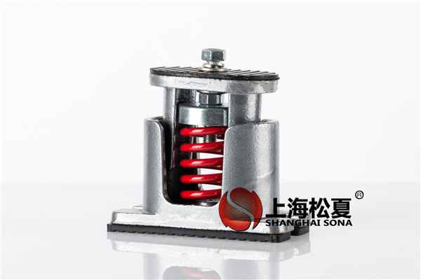 阻尼彈簧<a href='http://www.jszlcs.com' target='_blank'><u>減震器</u></a>的介紹