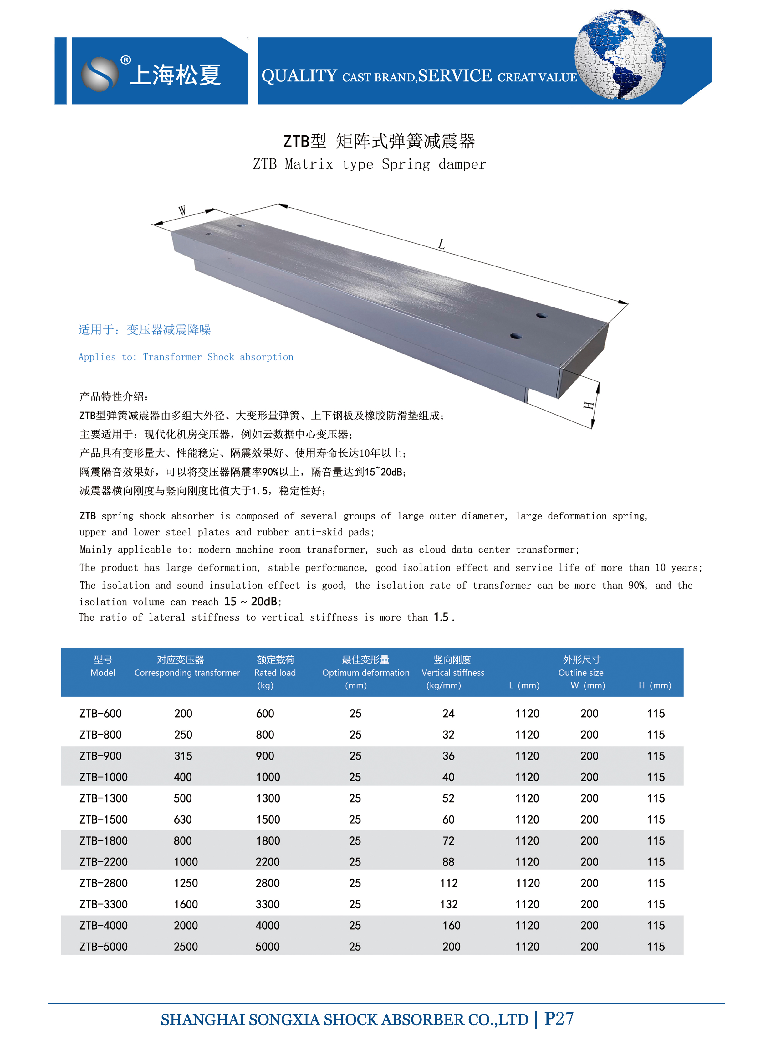 變壓器專用ZTB型矩陣式<a href='http://www.jszlcs.com' target='_blank'><u>彈簧減震器</u></a>