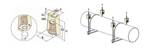 吊式<a href='http://www.jszlcs.com' target='_blank'><u>彈簧減震器</u></a>，上海吊式彈簧減震器，淞江吊式彈簧減震器
