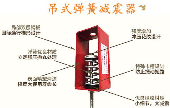 當(dāng)空調(diào)機組趕上吊式彈簧<a href='http://www.jszlcs.com' target='_blank'><u>減震器</u></a>