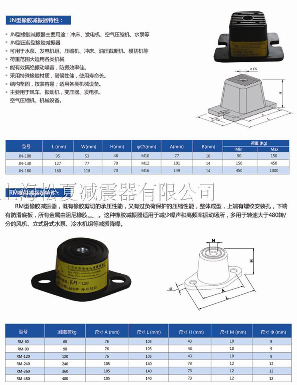 JN<a href='http://www.jszlcs.com' target='_blank'><u>橡膠減震器</u></a>參數(shù)圖