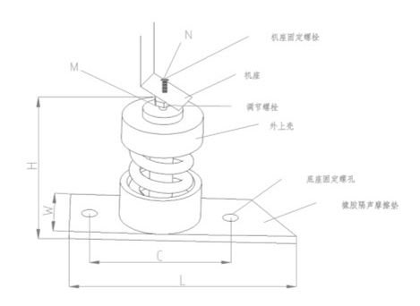 ZTJ型<a href='http://www.jszlcs.com' target='_blank'><u>彈簧減震器</u></a>結(jié)構(gòu)圖
