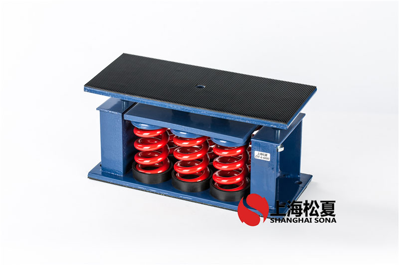 彈簧<a href='http://www.jszlcs.com' target='_blank'><u>減震器</u></a>性能簡介
