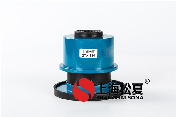 阻尼<a href='http://www.jszlcs.com' target='_blank'><u>彈簧減震器</u></a>主要應用于哪些行業(yè)和領域